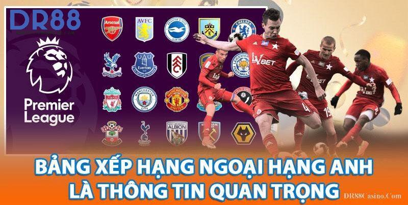 Bảng Xếp Hạng Ngoại Hạng Anh – Cập nhật Mới Nhất 2025